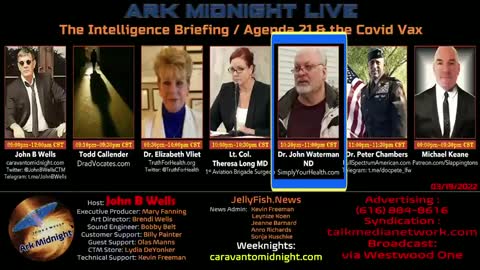 Planned Genocide: Expert discussion of the Vaccines & 5G Bioweapons