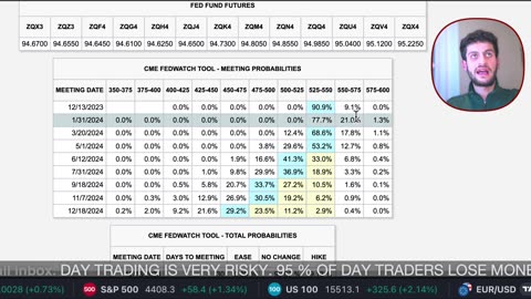 Crypto Chart Analysis - Best Crypto to BUY! SENSEI CRYPTO - Martyn Lucas Investor