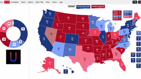 SHOCKED! Kamala Storms The New Poll Casted