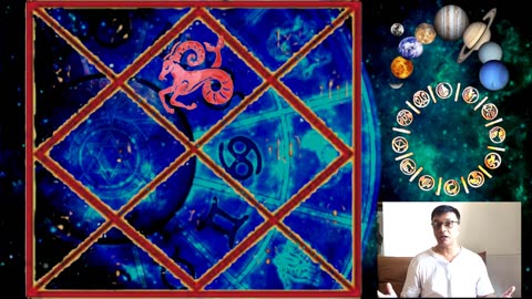 Capricorn sign in 12 houses in D9 Navamsa Chart