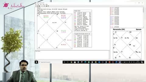 Result of Placement of planets in different houses - Learning Vedic Astrology step by step