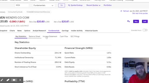 Idiots Guide To Investing: Understanding Return On Assets Ratio In Under 3 Minutes!