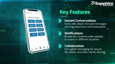 Innovative Team Communication App Development by USA’s Top IT Company