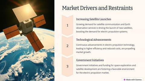 Top Key Players of Satellite Electric Propulsion Market