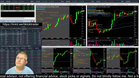 LIVE DAY TRADING | Trading Premarket and the Open | S&P 500, NASDAQ, NYSE |