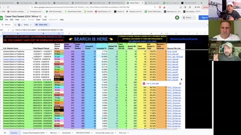 Mike King 500,000 Sealed Indictments EXPOSED with Nino Rodriguez