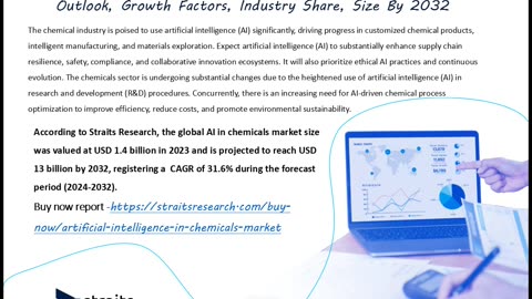 AI in Chemicals Market Dynamics: Analyzing Trends and Insights