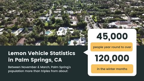 Lemon Law in Palm Springs, California