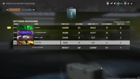 New PERSONAL KILL RECORD Gameplay on REBIRTH ISLAND (22 Kills)