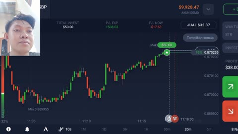 Today bitcoin price increased to $3,464,353,85