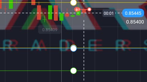 Quotex trading profit booked