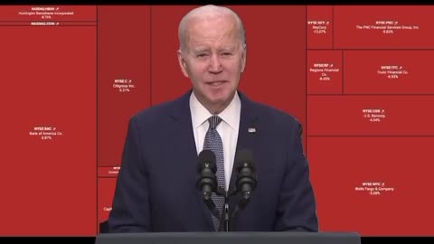 Trading is halted in numerous US banking stocks after Biden reassures that the “banking system is safe”