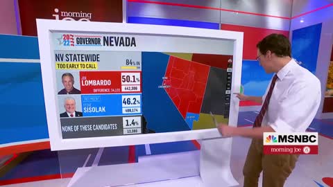 Steve Kornacki: Mark Kelly's Lead Over Masters Grows Slightly