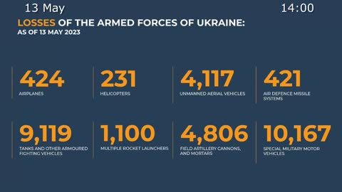 ⚡️🇷🇺🇺🇦 Morning Briefing of The Ministry of Defense of Russia (May 13, 2023)