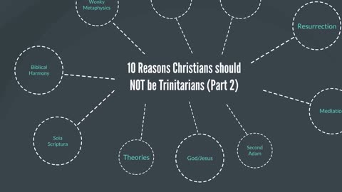 10 Reasons Why Christians Should NOT be Trinitarians - Part 2