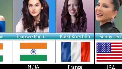 Famous- Bollywood- Actresses from Different Countries