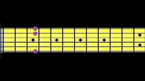 I Wanna Be Free [Guitar Chords]