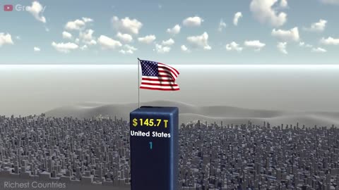 Richest Countries 2023 || Gravity