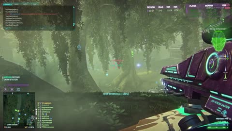 Proton II PPA Farming on Hossin (Planetside 2)