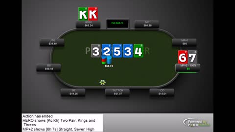 When poker pisses you off! KK cracked