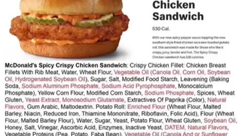 The TRUTH about THE FOOD At CHICK-FIL-A