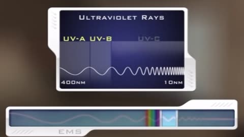 Tour of EMS 06 ultraviolet waves science NASA