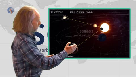 Earthquake Forecast 4-7 January 2023