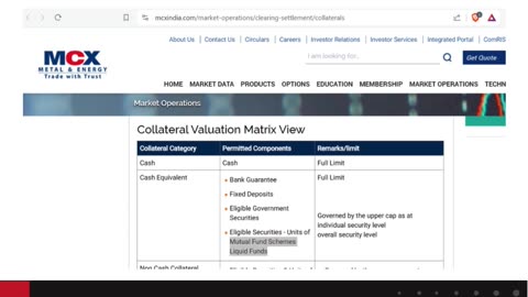 Mutual Funds - Final Check before buying