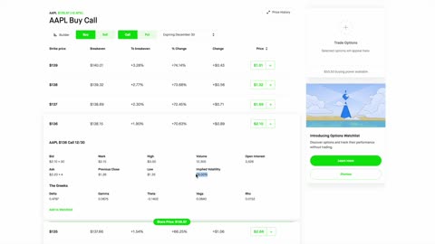 1 on 1 Call - Discord Trading Signals on Ignorant Trading for Stocks and Options trades