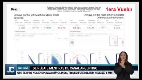 TSE desmente acusações de jornal argentino sobre fraudes nas urnas eletrônicas