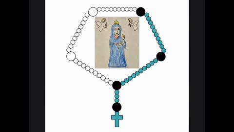 Our Lady of Perpetual Help Chaplet