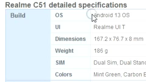 Introducing the Realme C51 Series - Your Affordable 4G Powerhouse!