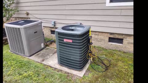 HVACRX LLC - (910) 226-7766