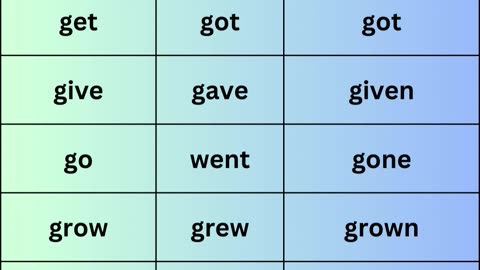 Irregular verbs 4