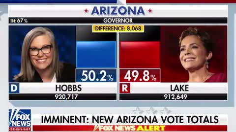 Kari Lake Joins Tucker Carlson Tonight To Provide An Update On The Race In Arizona