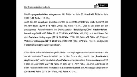 Linksextremismus ist kein "aufgebauschtes Problem"