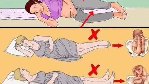 Best sleeping positions for women during pregnancy👶❤ fetus Growing in Moms Womb