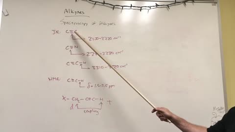 Spectroscopy of Alkynes