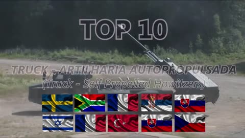 TOP 10 Artilharia Autopropulsada Truck (Howitzers)