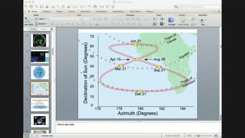 Santos Bonacci Flat Earth Presentation 2