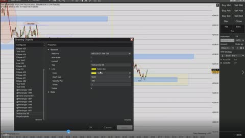 Momentum Day Trading the MES 6/14/2021