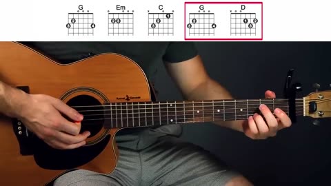 Ed Sheeran "Perfect" Guitar Lesson for Beginners