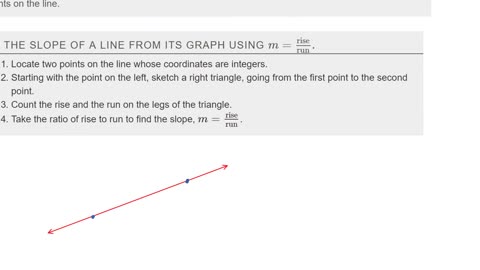 Math62_MAlbert_4.4_Understand slope of a line