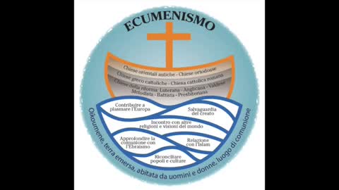 Dove troviamo l'ecumenismo nelle profezie del tempo della fine?