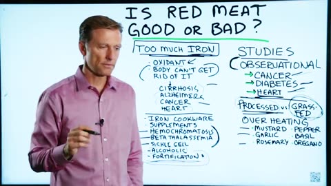 Is RED MEAT Good or Bad - Dr Berg