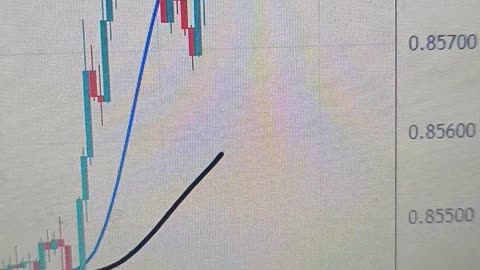 EUR/GBP advances to near 0.8590, UK Retails Sales reports no growth in February