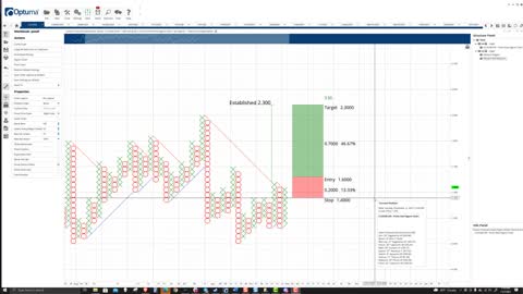 Clover Finance (CLV) Cryptocurrency Price Prediction, Forecast and Technical Analysis - Nov 2nd 2021