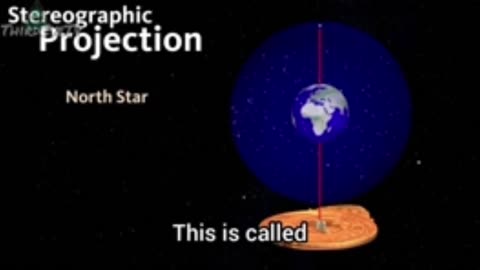 What can the astrolabe teach us about Stereographic projection?