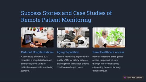 Remote Patient Monitoring Provider