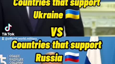 Countries that support to Ukrain VS Russia